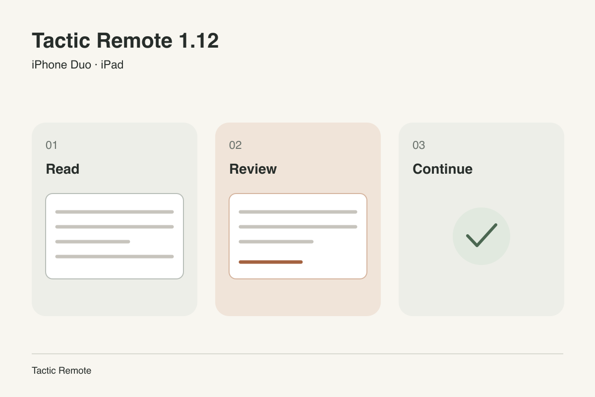 Three steps for a follow-up: read the output, review the instruction, then continue the original task.